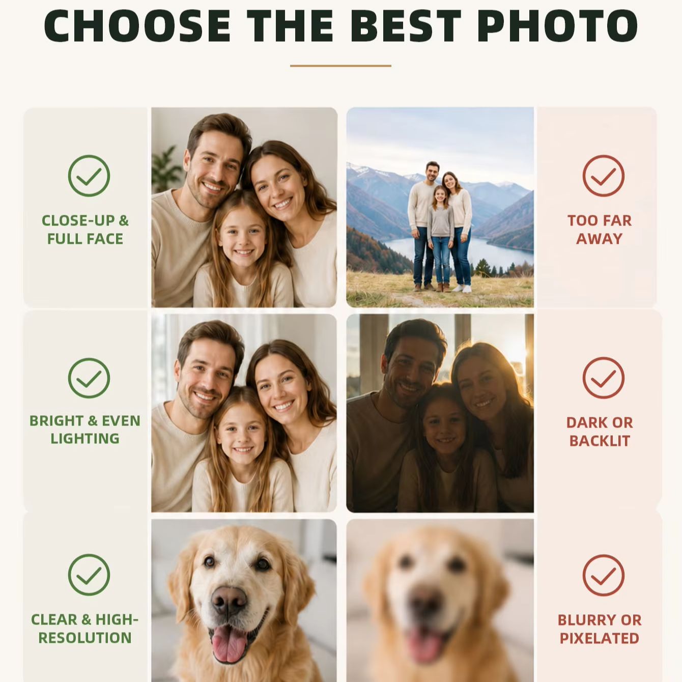 Custom Photo Canvas Print, Per - Pet Portrait Custom 评论和价格
